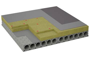 considerations of Chartham Hatch flat roofing insulation
